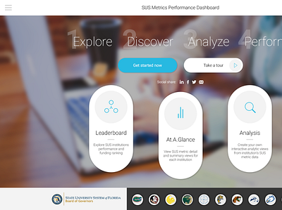 Landing Page University Analytics