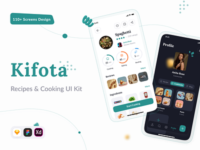 Kifota - Recipes & Cooking UI Kit app cook design food recipe ui ui design uiux