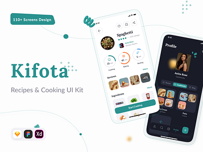 Kifota - Recipes & Cooking UI Kit