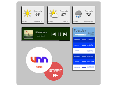 Urbann Home Dashboard