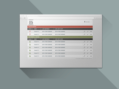 Server & Application Monitoring