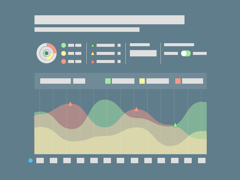 Analytics Dashboard Wireframe by JR Harrell on Dribbble