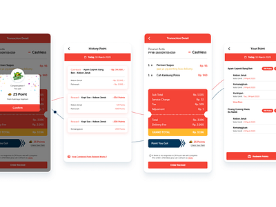 Loyality Points Feature - Meeberian App coin coinbase coins design discount discount card discount code discount voucher discounts loyality loyality point loyality points point points ui ui ux ui design ui ux design ux ux design