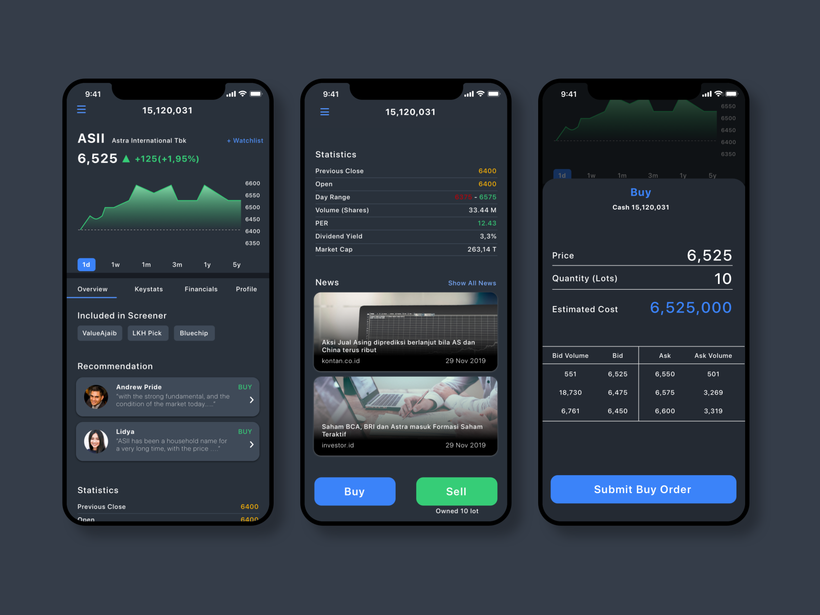 Stock Trading Application by Christian Tan on Dribbble