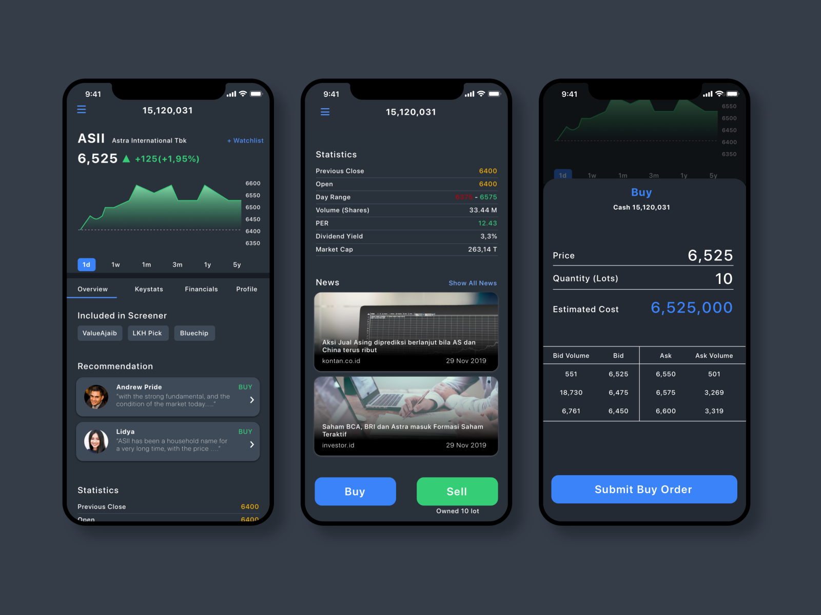 Stock Trading Application by Christian Tan on Dribbble