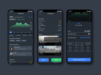 Stock Trading Application android app aplikasi saham darkmode investing investment investment app investor mobile app mobile app design robinhood saham stock stockbit stocks trading trading saham ui ux uidesign