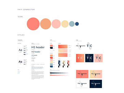 Social Travel App Style Guide app branding design ui web