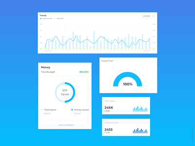 Daily UI 021 Challenge app design illustration minimal ui ux web website