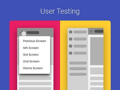 Complex Backward Navigation : User Research & A/B Test android interaction mobile navigation prototype research ui user research ux