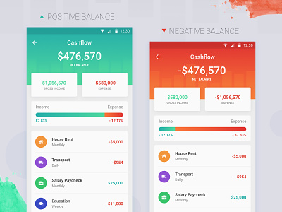 Finance App - Cashflow android bank business finance interface mobile ui