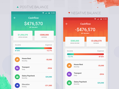 Finance App - Cashflow