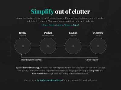 UIUX Basic Design Process design illustration photoshop