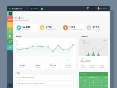 Notebook admin dashboard