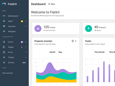 Flatkit - App UI Kit admin angular app bootstrap chart dashboard ui