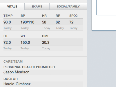 Sidebar - Vitals table