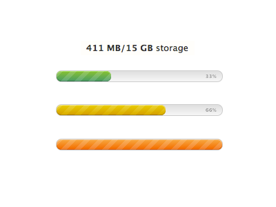 Progress Bars candy stripe progress bar