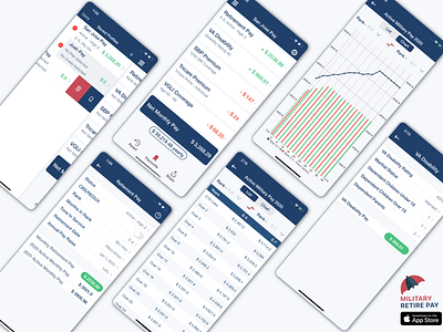 Military Retire Pay - Available on App Store