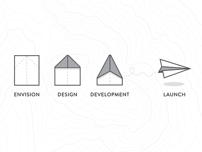 Our Process airplane illustration paper process user experience ux