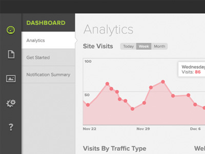 CMS Design in progress analytics cms graph gray green icon layout pink vector