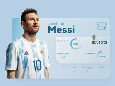 Player Stats adobexd after effects animation copa america design fifa figma flat football interaction landingpage minimal player profile player statistic player stats popular sketch soccer ui ux