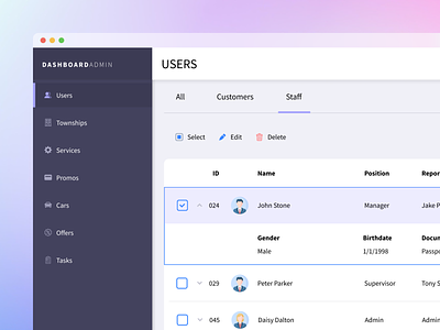 Admin Dashboard admin admin dashboard admin panel bulk action dashboard dashboard design dashboard menu dashboard ui data design employee dashboard menu minimal report table ui user experience user interface ux web app