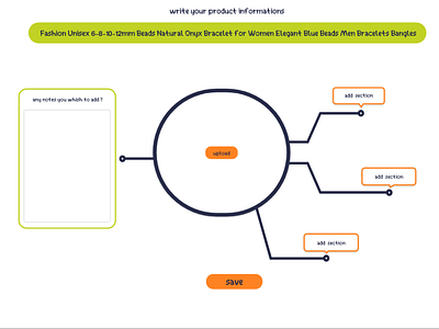 list a product ecommerce form input product upload image