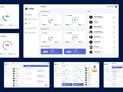 Dashboard Admin Institution app design icon illustration logos ui ui design ux web website