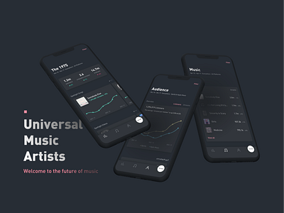 Universal Music Artists analytics dark ui data data visualization design mobile product product design ui ux vector