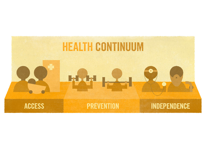Health Continuum icon twin cities greater twin cities united way united way health continuum health care health orange minimalist geometric infographic illustration