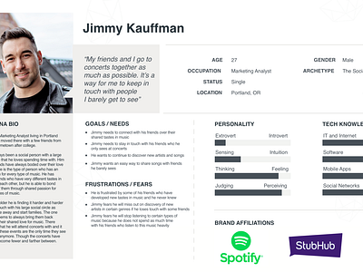 A song sharing feature addition to Spotify by Justin Fuss on Dribbble