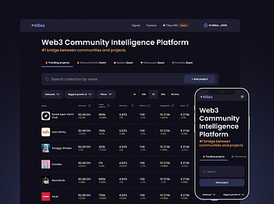 Tillies: Web3 Community Intelligence Platform app application design crypto dashboard design nft ui ux web design
