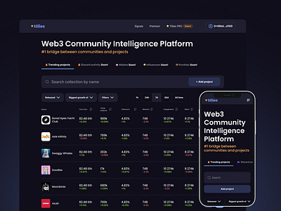 Tillies: Web3 Community Intelligence Platform