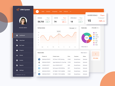 CRM system concept crm dashboard design interface ui ux