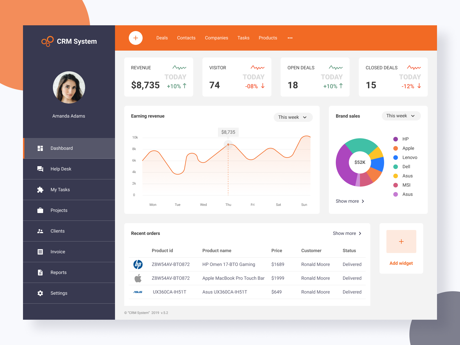 CRM system concept by Irina Puzyr on Dribbble