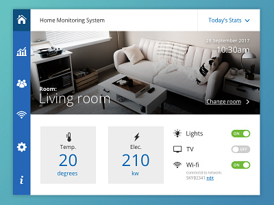Daily UI challenge #021 — Home Monitoring Dashboard dailyui dashboard home monitoring dashboard ui