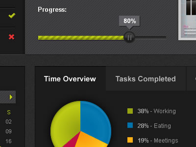 Dashboard black chart graph pie progress tabs