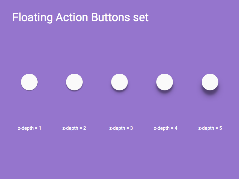 Кнопка material Design. Floating Action button. Float стиль UI. Fab кнопка. Float button