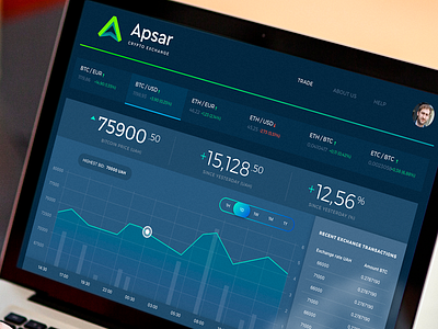 Apsar Crypto Exchange bitcoin crypto exchange ico ui ux