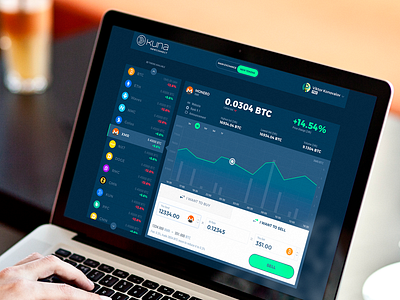 Kuna Exchange Dashboard bitcoin crypto exchange ico ui ux