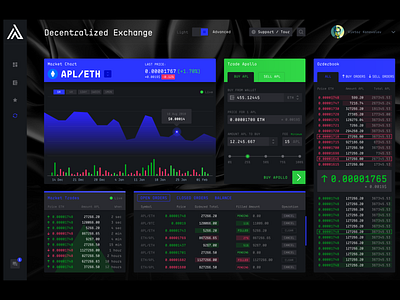 Apollo DEX Dark Dashboard blockchain crypto exchange invision studio