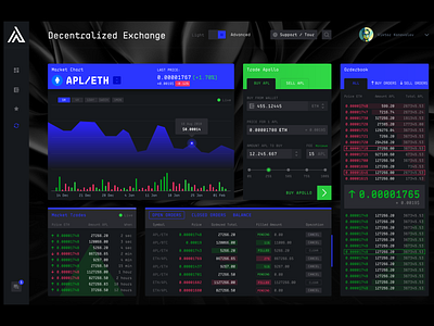 Apollo DEX Dark Dashboard