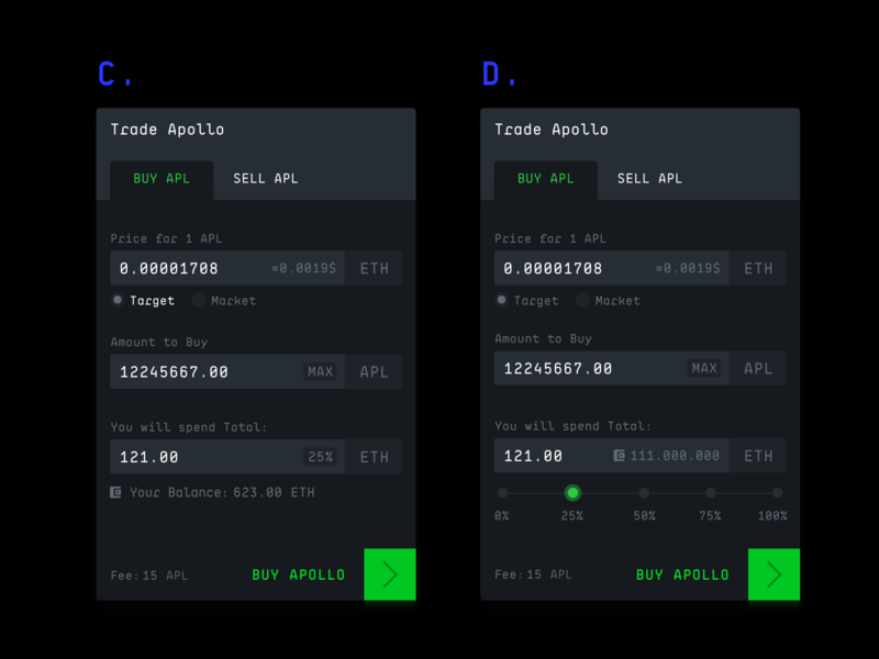 A,B,C,D,E or F? crypto dashboard exchange uix