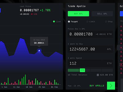 Apollo DEX Dashboard