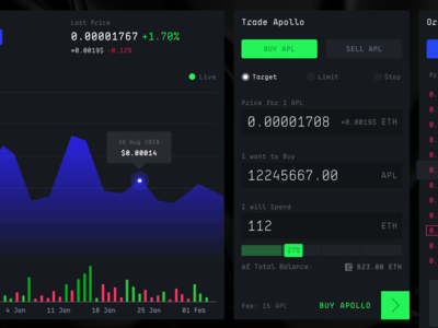 Apollo DEX Dashboard blockchain crypto dashboard exchange