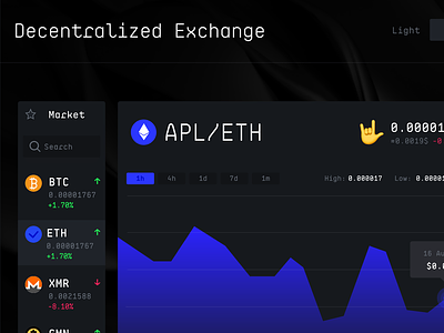 Apollo DEX Dashboard blockchain crypto cryptoexchange dashboard exchange trading trading platform