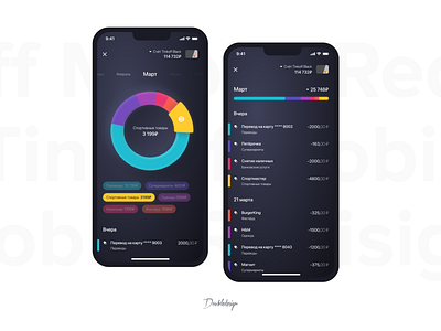 Concept Tinkoff Moblie App