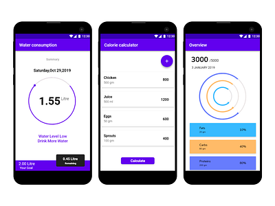 Result and Calculator