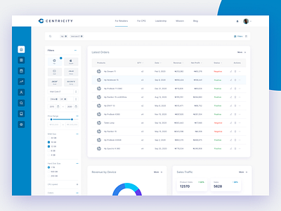 Sales Dashboard by Oladipo on Dribbble