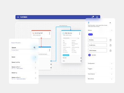 Multiple source process automation with IVR call center customer service diagram flow flow diagram gojs ivr sidebar ui ui design user flow voice recognition web design