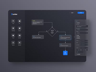 Action lists in administrator mode admin mode automotive configuration dark darkmode design diagram errors flow diagram gojs properties ui ui design